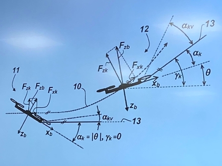 Drohnenausbildung ZSO Aargau-Ost